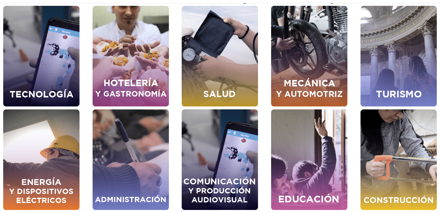 Agencia de aprendizaje: tecnología